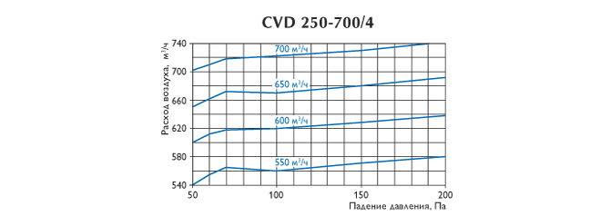 cvd250-2-g.gif