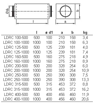 LDRC-160-500-3.jpg