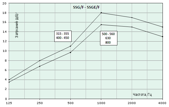 SSGEF-400-450-2.jpg