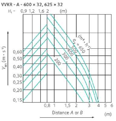 VVKR-A-S-600x32-b-4.jpg