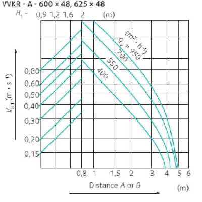 VVKR-A-S-600x48-B-4.jpg