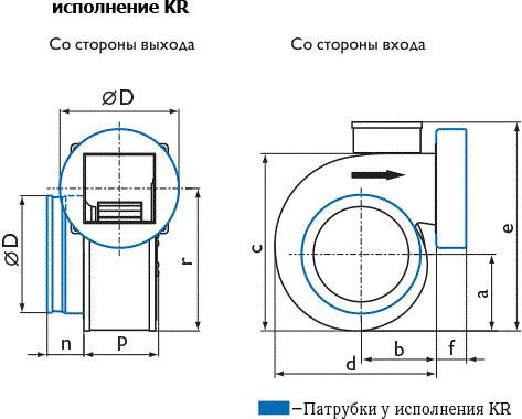 Центробежные промышленные вентиляторы Ostberg RFE 140 AKR - технический рисунок
