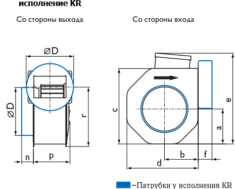 Центробежные промышленные вентиляторы Ostberg RFE 140 MKR - технический рисунок