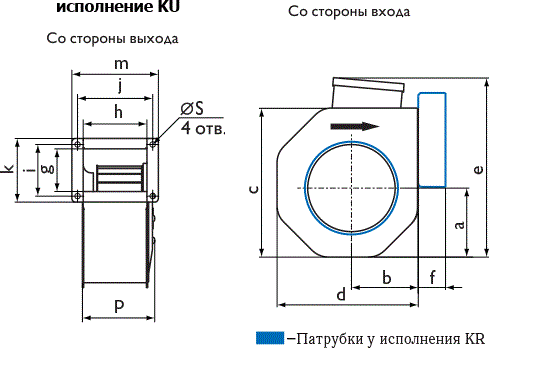 Центробежные промышленные вентиляторы Ostberg RFE 140 MKU - технический рисунок