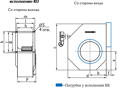 Центробежные промышленные вентиляторы Ostberg RFT 355 BKU - технический рисунок