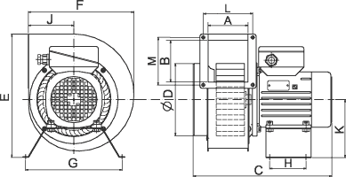 Центробежные взрывозащищенные промышленные вентиляторы Ostberg RFTX 140 C - технический рисунок
