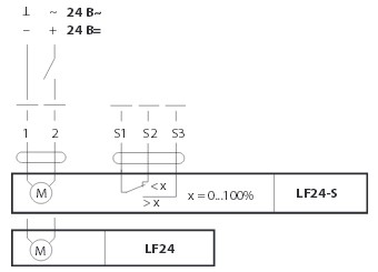 Электроприводы для воздушных клапанов Systemair LF24-S - схема