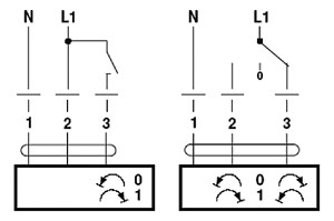 Электроприводы для воздушных клапанов Systemair SM230A - схема