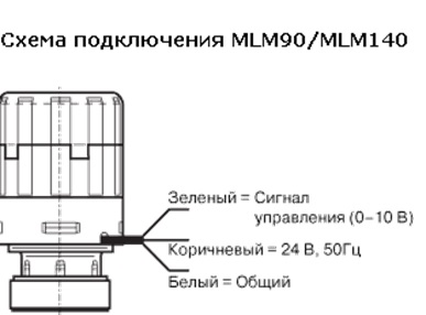 Электроприводы Polar Bear MLM90, MLM140 для регулирующих вентилей 2MV/3MV/4MV - схема