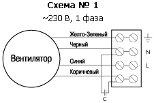 Канальные промышленные вентиляторы для круглых каналов Ostberg СК 100 C - схема