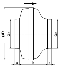 Канальные промышленные вентиляторы для круглых каналов Ostberg СК 100 C - технический рисунок