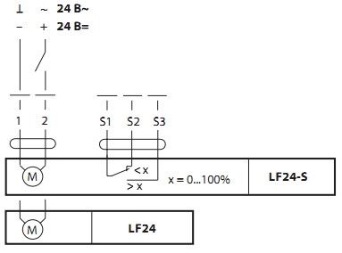 Отсечной клапан с приводом Systemair EFD 70-40, EFD 80-35, EFD 80-40, EFD 80-50, EFD 100-35 + LF 24 для прямоугольных воздуховодов - схема
