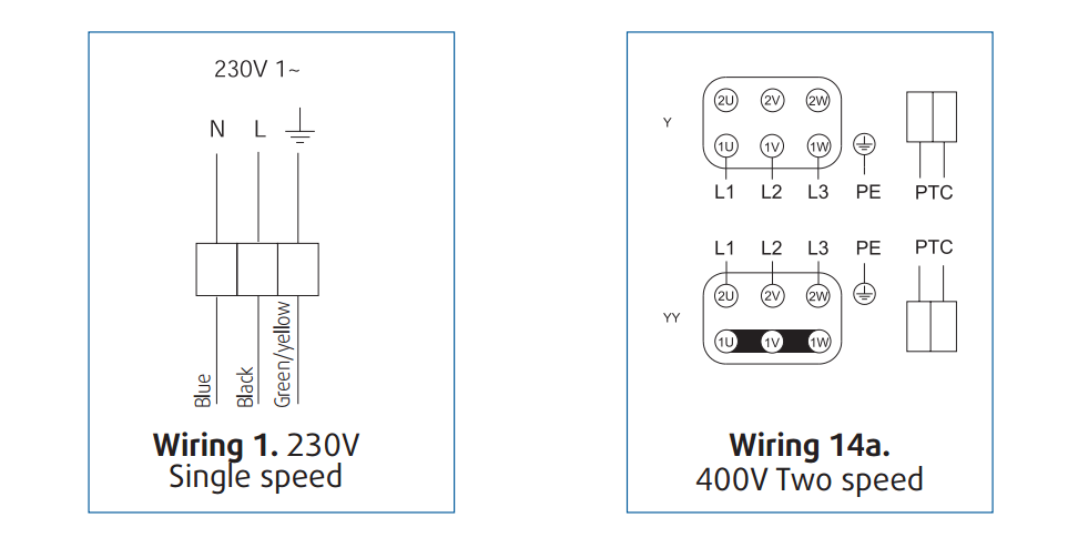 Корпусные канальные вентиляторы с ременным приводом Systemair KPD 9-7-E4 (370 W) - система