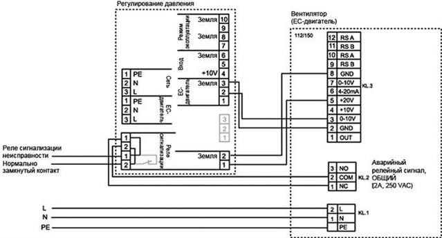 Крышные вентиляторы Systemair DVC 450-PK - схема подключения