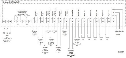 Однофазные цифровые универсальные регуляторы скорости Systemair CXE/AVC - схема