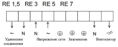 Однофазные пятиступенчатые регуляторы скорости Systemair RE 1,5 -- схема