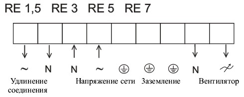 Однофазные пятиступенчатые регуляторы скорости Systemair RE 5 - схема