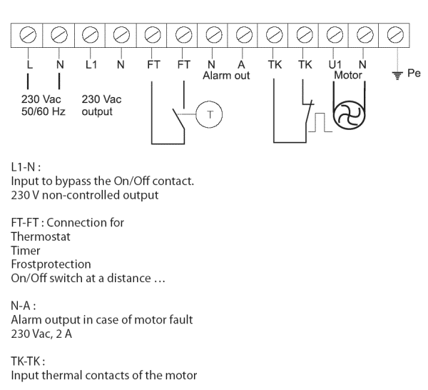 Однофазные тиристорные регуляторы скорости Systemair REE 050TR0 - схема