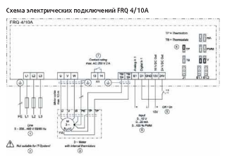 Преобразователи частоты Systemair FRQ-10A - схема