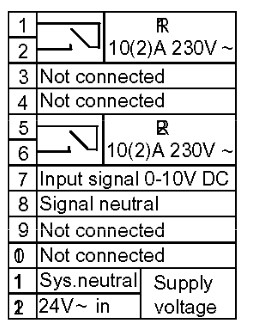 Преобразователи сигнала Systemair SC2/D - схема