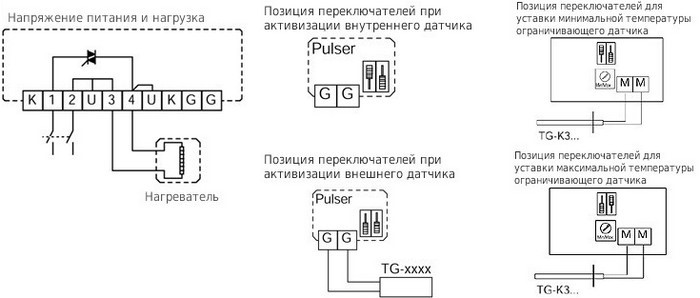 Регуляторы температуры Systemair Pulser М для электрического нагрева - схема