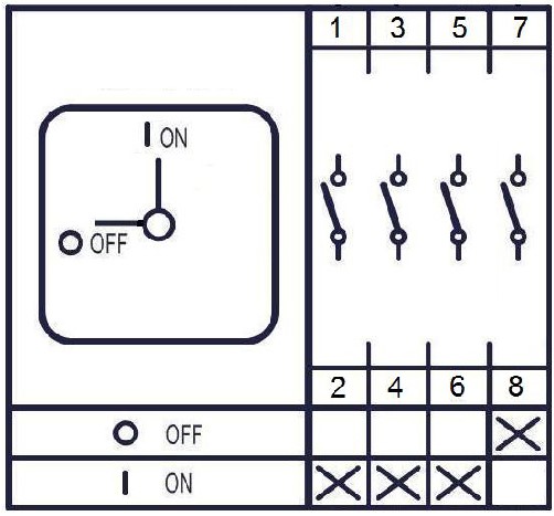 Сетевой выключатель Systemair REV-3POL/03 - схема