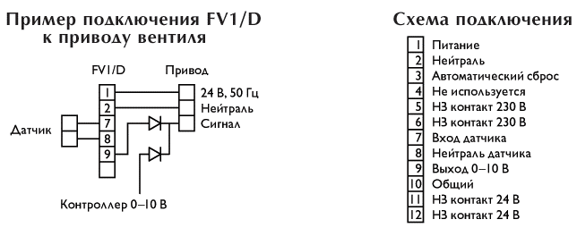 Термостаты Polar Bear FV1/D - схема