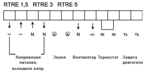 Однофазные трансформаторы с защитой двигателя Systemair RTRE 3 - схема