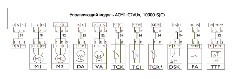 Управляющие модули Арктос ACM1-C2VUx с водяными нагревателями и управлением скоростью вентилятора - схема