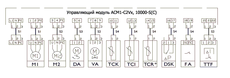 Управляющие модули Арктос ACM1-C2Vх для водяного нагрева - схема