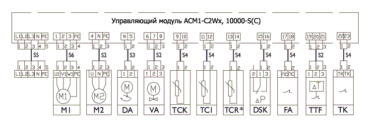Управляющие модули Арктос ACM1-C2Wх для водяного нагрева - схема