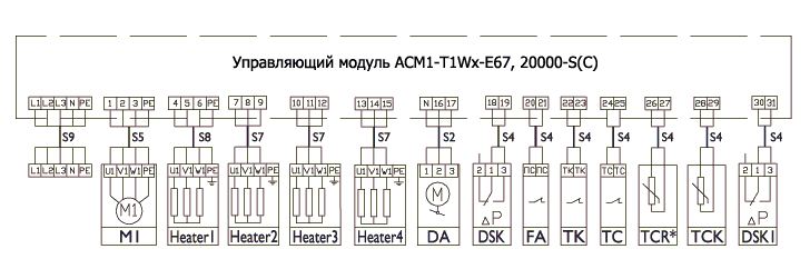 Управляющие модули Арктос Air Control ACM1-Т1Wх-E67 для электрического нагрева - схема
