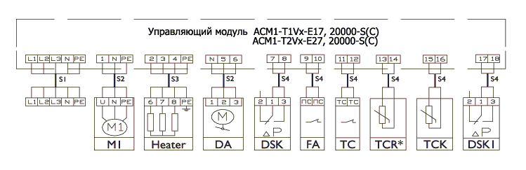 Управляющие модули Арктос Air Control ACM1-Т2Vх-E27 для электрического нагрева - схема