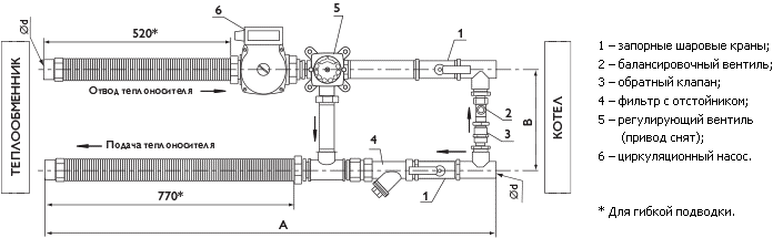 Узлы обвязки Арктос ВДЛ-300A-52-2,5 - технический рисунок