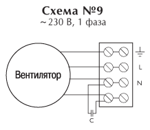 Осевые взрывозащищенные вентиляторы O.ERRE EB 40 4M Ex-ATEX - схема