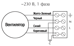 Канальные бытовые вентиляторы O.ERRE Turbo 100 - схема