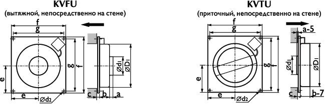 Настенные промышленные вентиляторы для круглых каналов Ostberg KV 125 C - технический рисунок