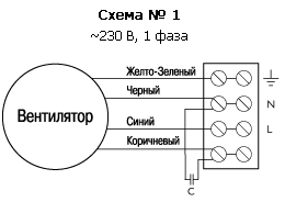 Низкопрофильные канальные промышленные вентиляторы для круглых каналов Ostberg LPK 200 B - схема