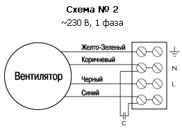 Низкопрофильные канальные промышленные вентиляторы для круглых каналов Ostberg LPK 100 A - схема