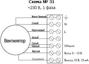 Низкопрофильные канальные промышленные вентиляторы для круглых каналов Ostberg LPKB 125 С1 EC - схема