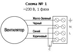 Низкопрофильные канальные промышленные вентиляторы для круглых каналов Ostberg LPKB Silent 100 C1 - схема