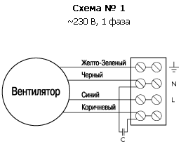 Канальные промышленные вентиляторы для круглых каналов Ostberg RKC 200 C1 - схема