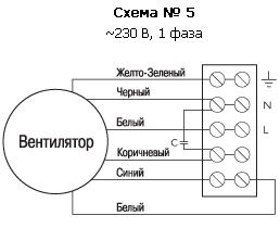 Канальные промышленные вентиляторы для прямоугольных каналов Ostberg RKB 500x250 H1 - схема