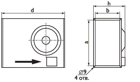 Канальные промышленные вентиляторы для прямоугольных каналов Ostberg RK 800x500 F3  - технический рисунок