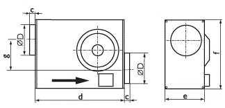 Канальные промышленные вентиляторы для круглых каналов Ostberg RKC 355 E3  - технический рисунок