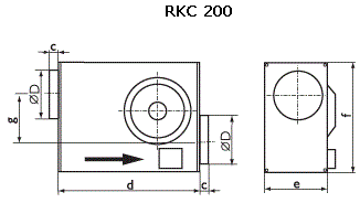 Канальные промышленные вентиляторы для круглых каналов Ostberg RKC 200 C3 - технический рисунок