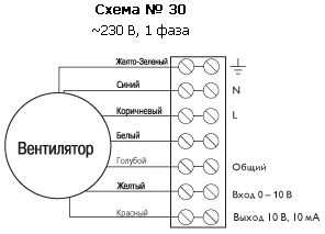 Канальные промышленные вентиляторы для круглых каналов Ostberg СК 160 B EC - схема