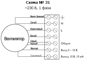 Канальные промышленные вентиляторы для круглых каналов Ostberg СК 200 B EC - схема