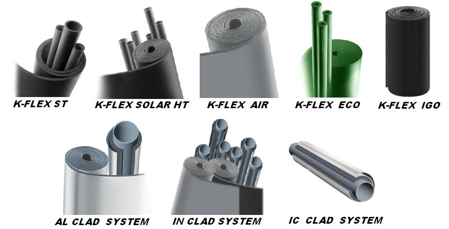 Теплоизоляционные материалы K-Flex