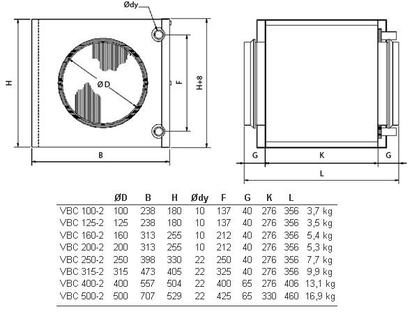 Воздухонагреватель Systemair VBC 160-2 водяной для круглых воздуховодов